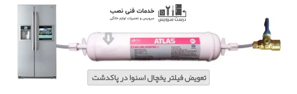 تعویض فیلتر یخچال اسنوا در پاکدشت