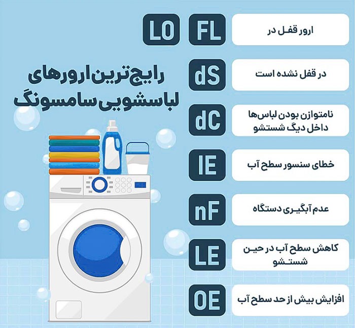 رایج ترین ارورهای ماشین لباسشویی سامسونگ